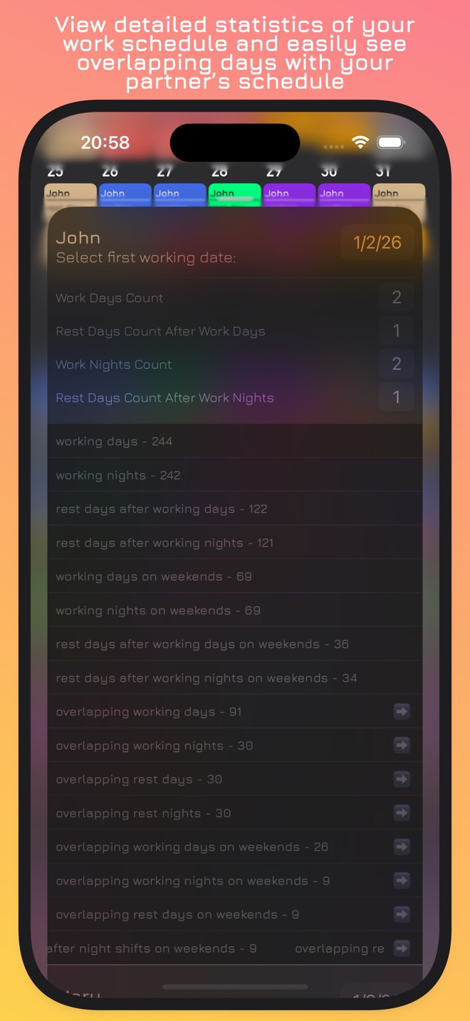 Detailed statistics with overlapping work and rest days